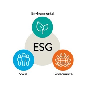 ESG3