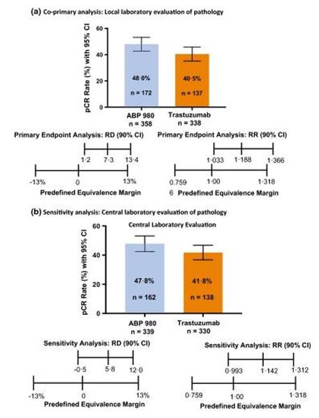 GW 4062E Figure 1 V20E15AZ