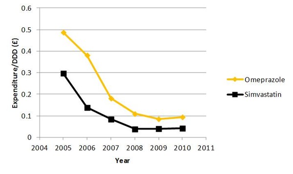 GW 886G 3 figure 1 GW 886G 3 figure 1