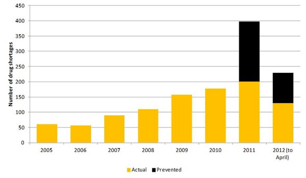 GW 996J figure 1 GW 996J figure 1