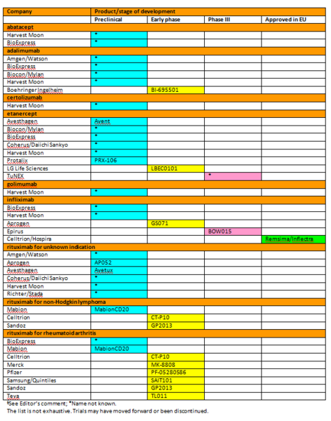 Table V14K07